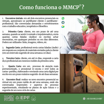 MMCP 2